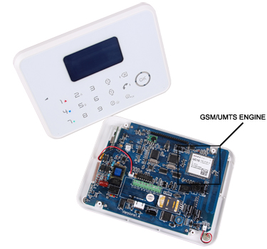 GSM/UMTS alarm system