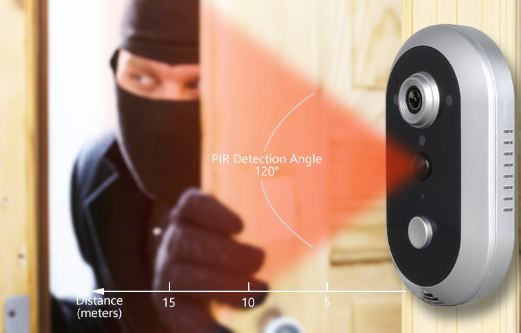 Smart doorbell with a PIR sensor