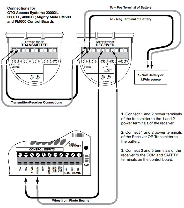 Mighty Mule Gate Opener Wiring Diagram - Wiring Diagram Schemas