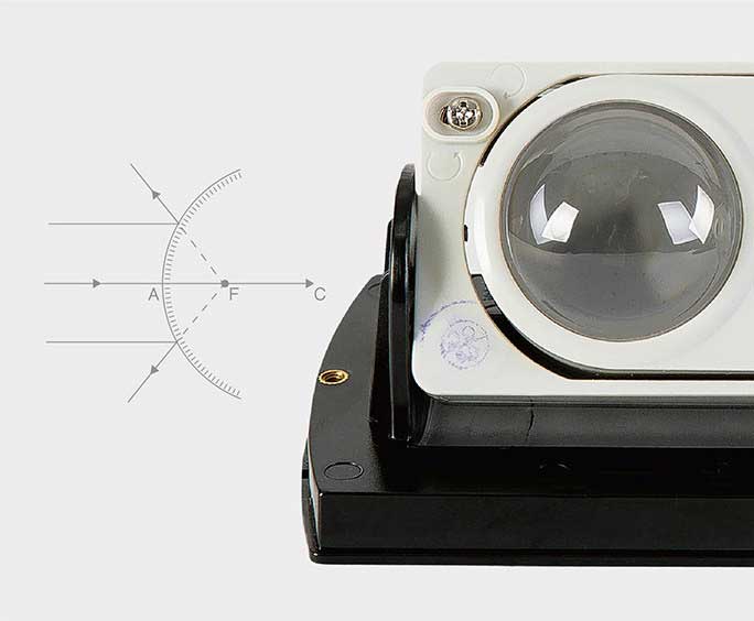 Photoelectric beam optic lens